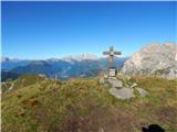 Passo Giau - Corvo Alto